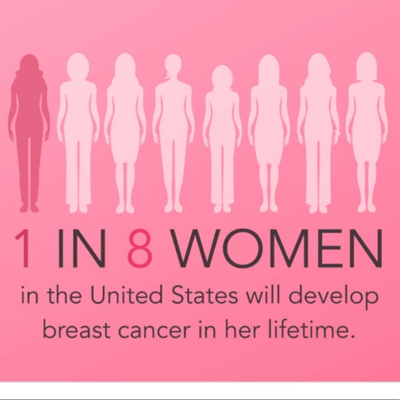 In October, I wear Pink. 💕In October, WE wear pink. 🌸💞 - Picture 3 of 8